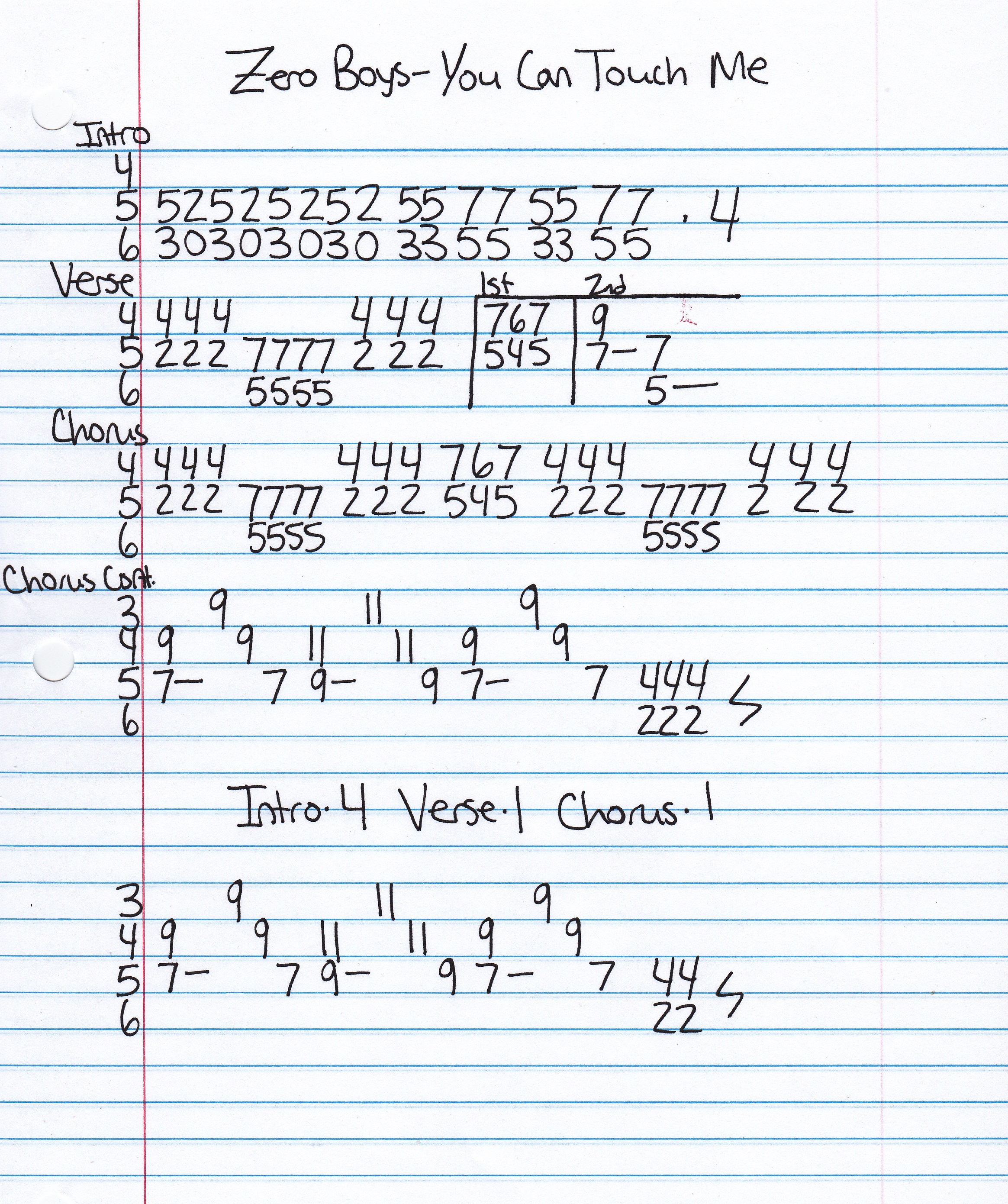 High quality guitar tab for You Can Touch Me by Zero Boys off of the album Vicious Circle. ***Complete and accurate guitar tab!***